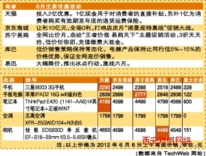 ����̺���70�|����N