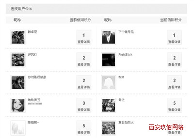 ΢�������{�۷e�� ����ͷ�̖(h��o)